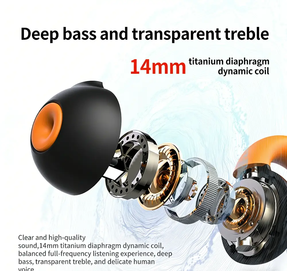 Clip-On Open-Ear Bluetooth Headphones, Ultra-Long Battery, Premium High-Tech Texture - Image 3