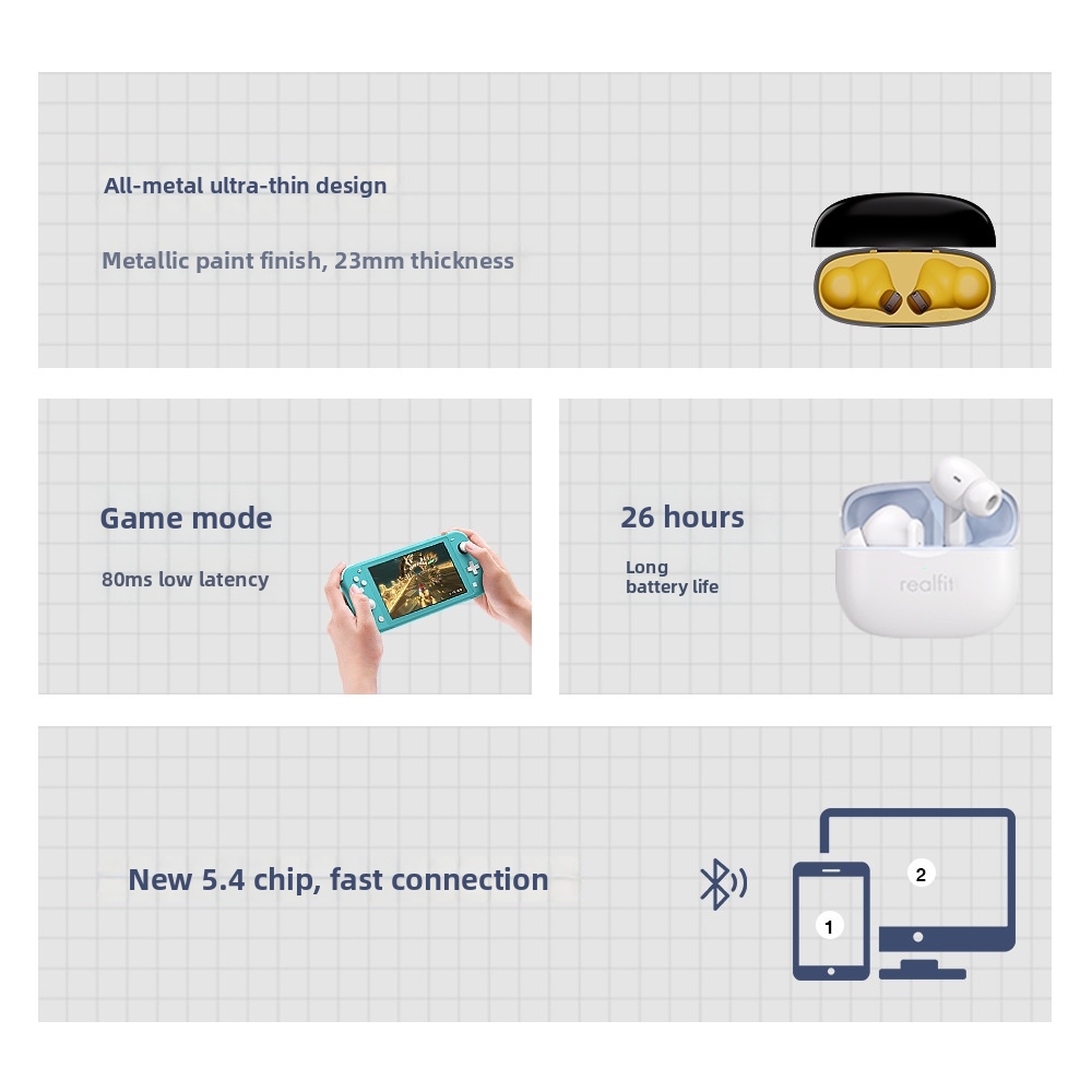 Realfit F3 Anc Active Noise Reduction True Wireless Bluetooth 5.4 Headphones High-Quality In-Ear Tws - Image 3