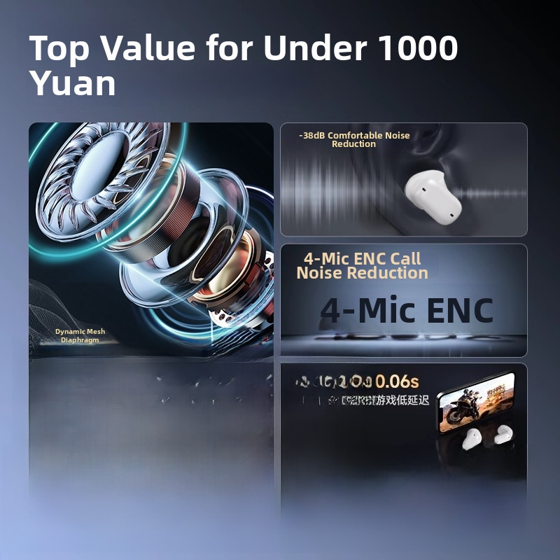 Shanjin Semi-In-Ear Earphones for Sleep Long Battery Life Noise Reduction Stereo - Image 5