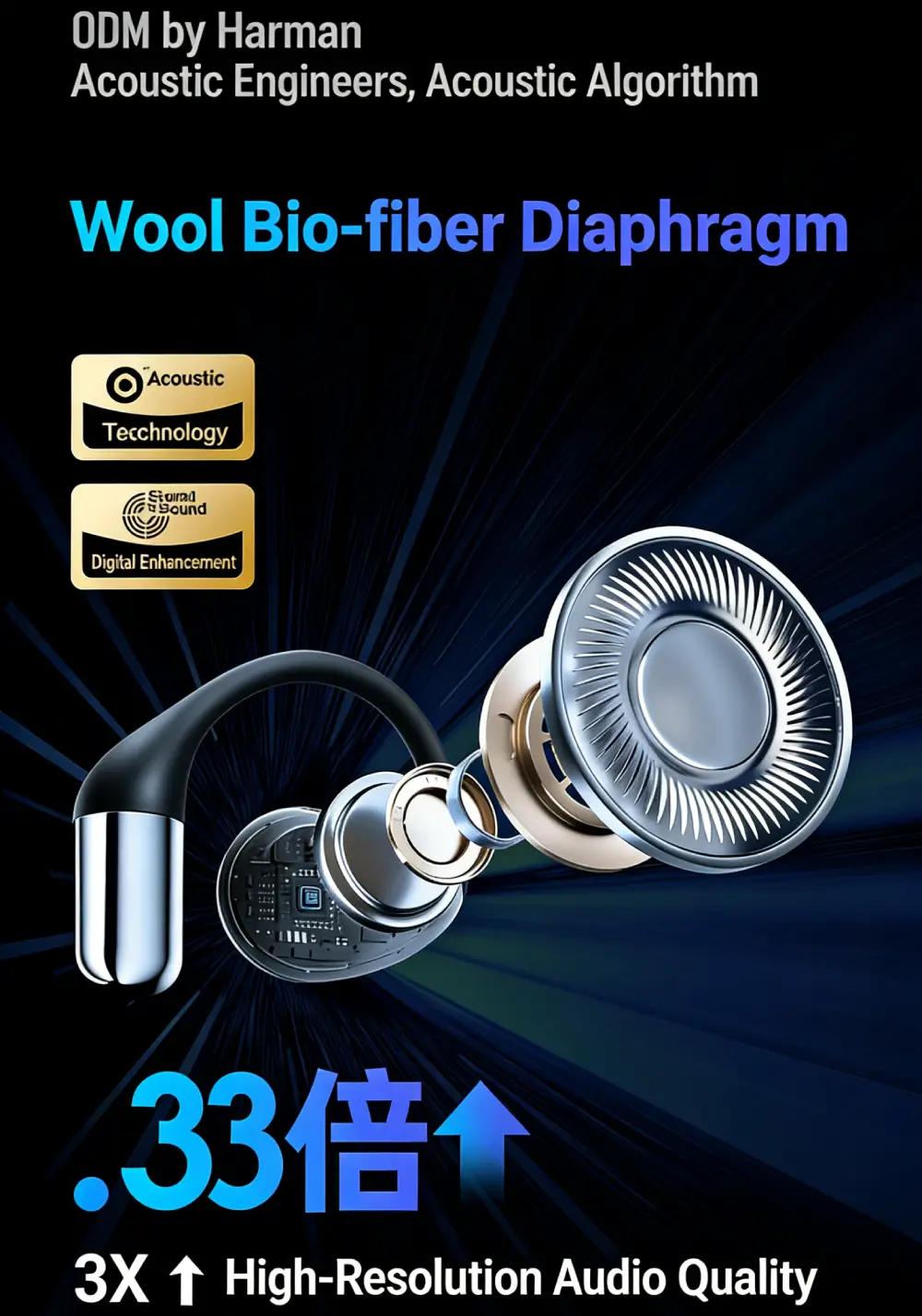 Ear-hook Bluetooth Earphones Comfortable Wearing - Image 6