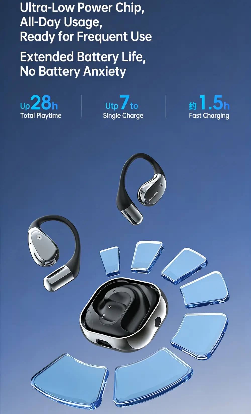 Ear-hook Bluetooth Earphones Comfortable Wearing - Image 4