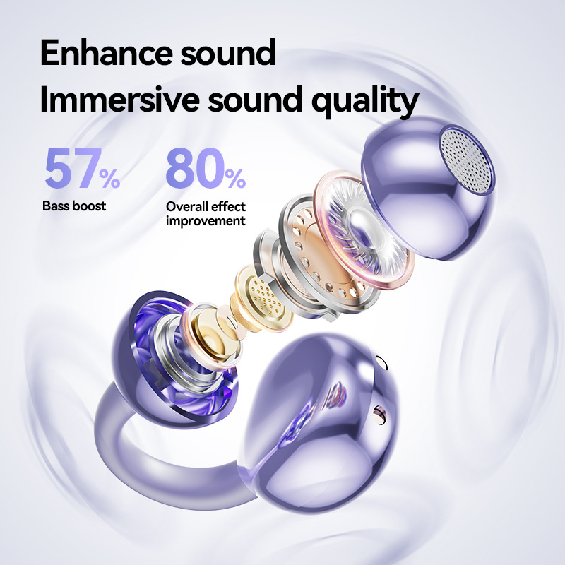 Clip on Earbuds Wireless Bluetooth 5.4 Headphones - Image 4