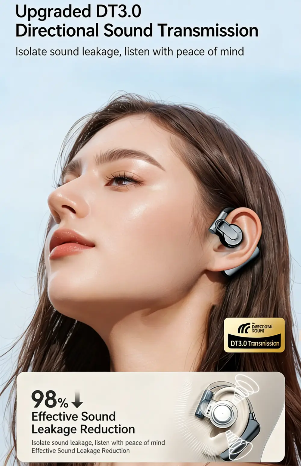 Open-Ear Headphones – English Selling Points - Image 7