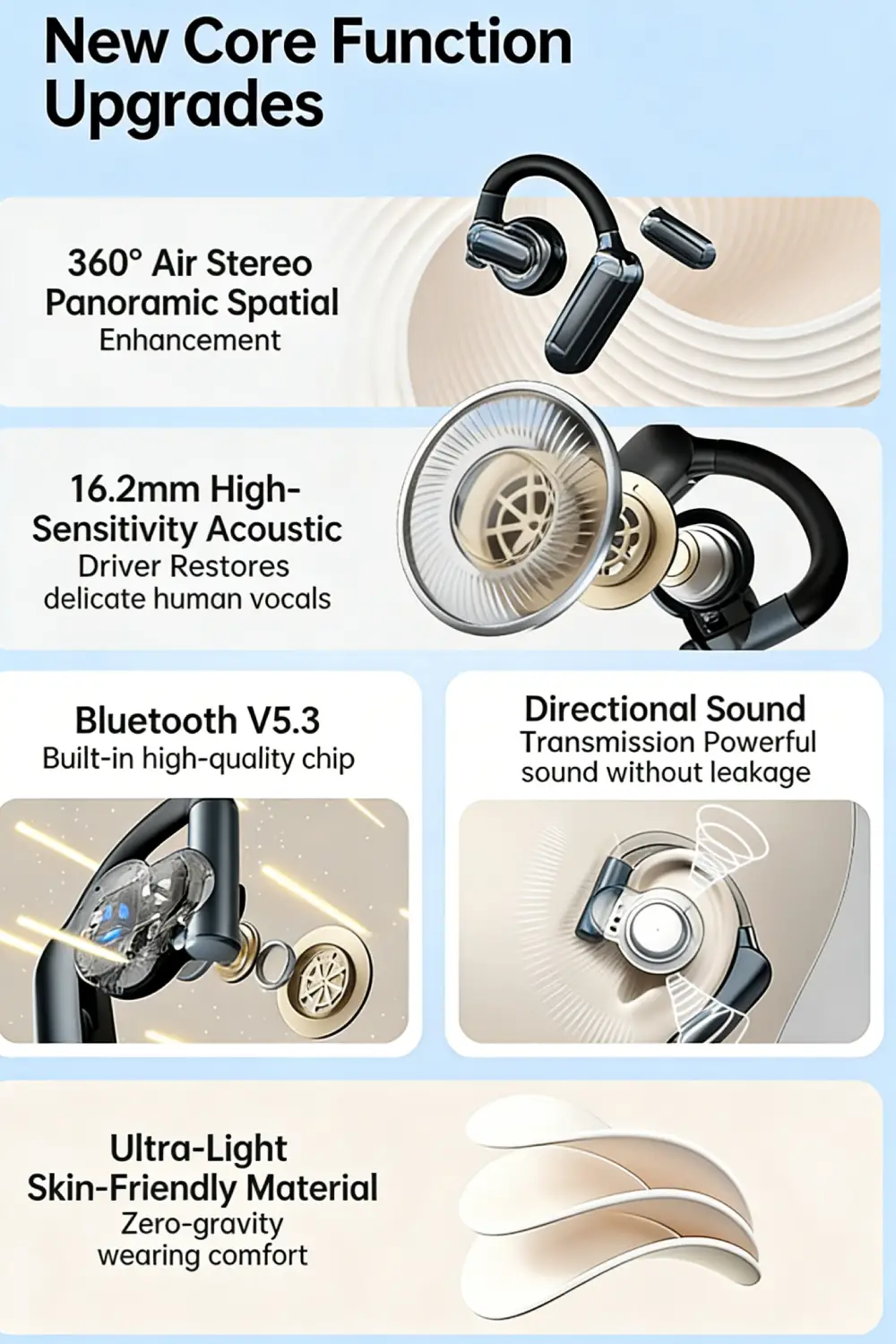 Open-Ear Headphones – English Selling Points - Image 6